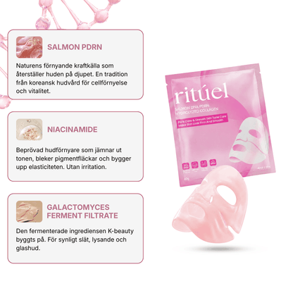 Salmon PDRN Collagen Mask (4 st)
